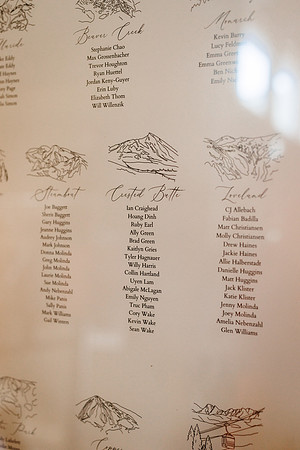 S&S-Wdg-Detail-30